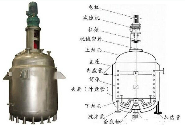 反应釜